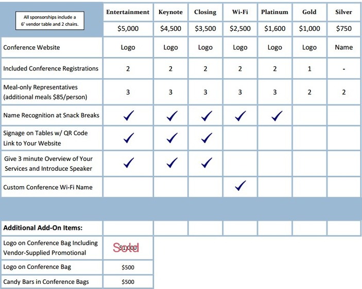 InterCourt Conference Sponsor Levels